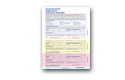 step by step warning report